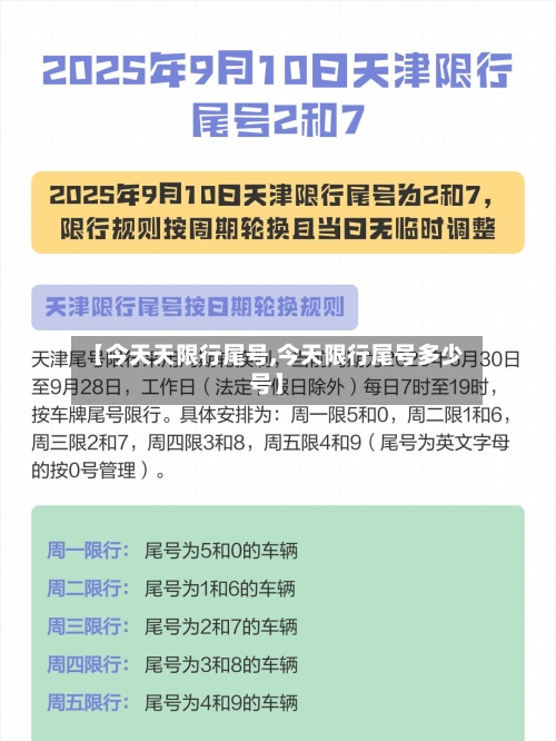 【今天天限行尾号,今天限行尾号多少号】