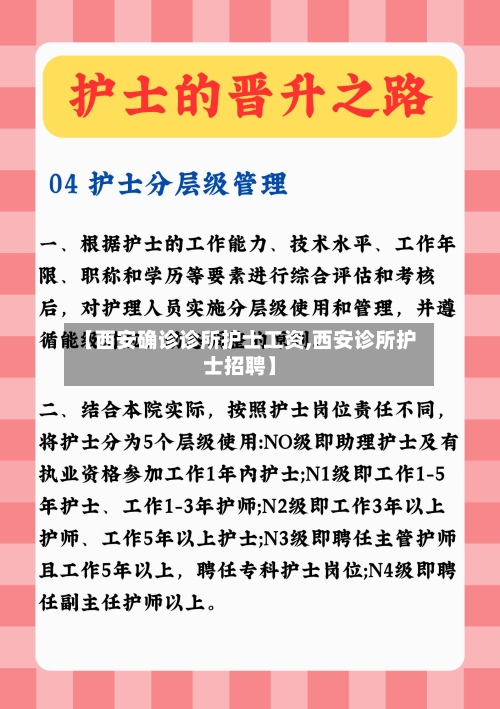 【西安确诊诊所护士工资,西安诊所护士招聘】