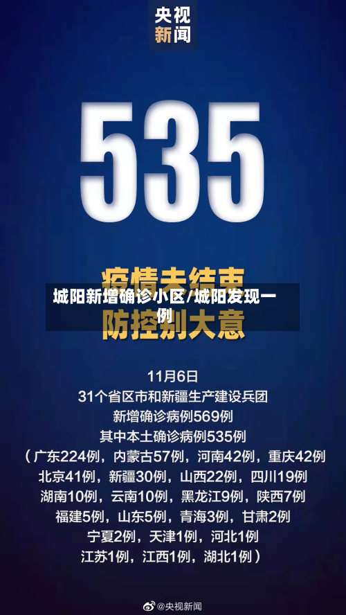 城阳新增确诊小区/城阳发现一例