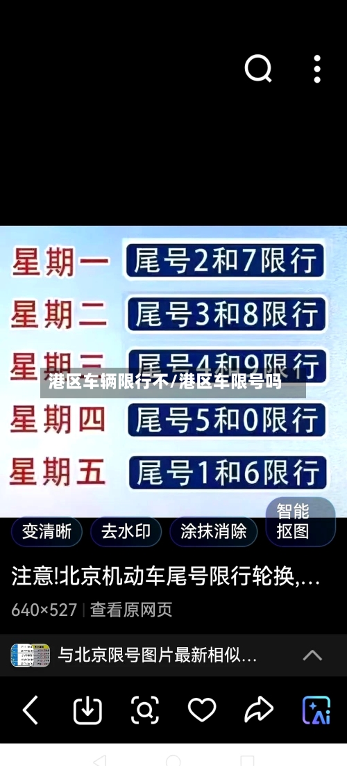 港区车辆限行不/港区车限号吗