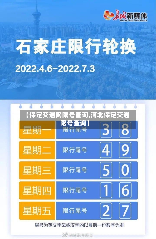 【保定交通网限号查询,河北保定交通限号查询】