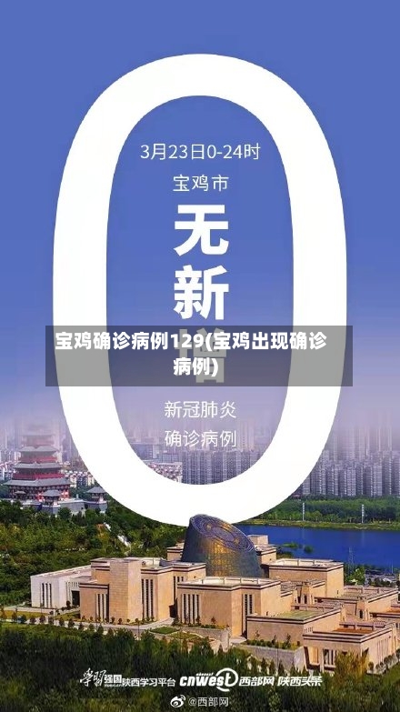 宝鸡确诊病例129(宝鸡出现确诊病例)