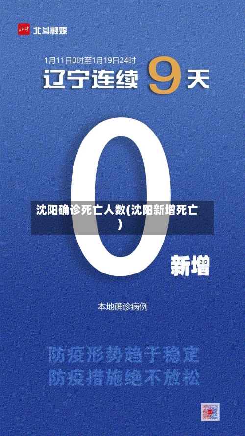 沈阳确诊死亡人数(沈阳新增死亡)