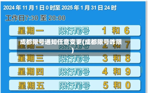成都限号通知任意变更(成都限号咋限)