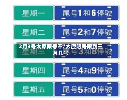 2月3号太原限号不/太原限号限到三月几号