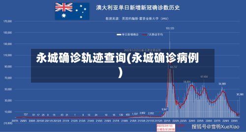 永城确诊轨迹查询(永城确诊病例)