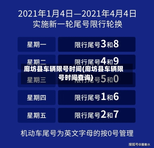 廊坊县车辆限号时间(廊坊县车辆限号时间查询)