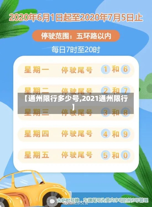 【通州限行多少号,2021通州限行】