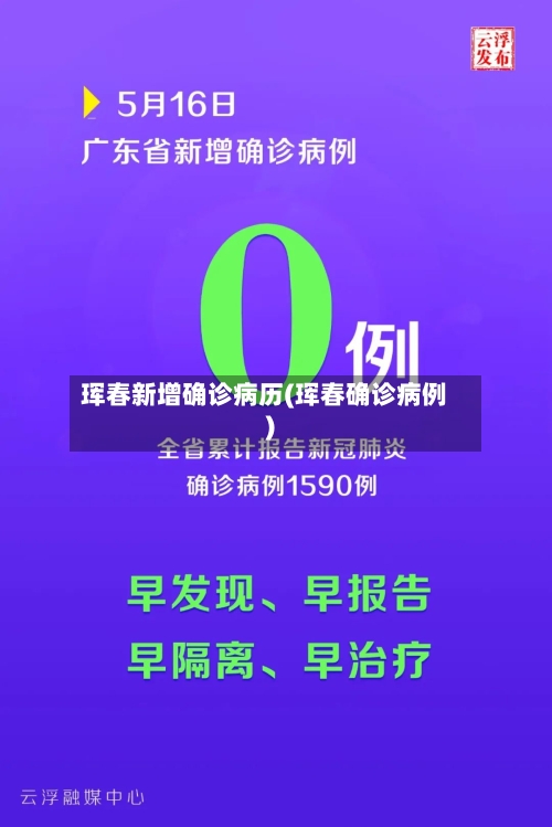 珲春新增确诊病历(珲春确诊病例)