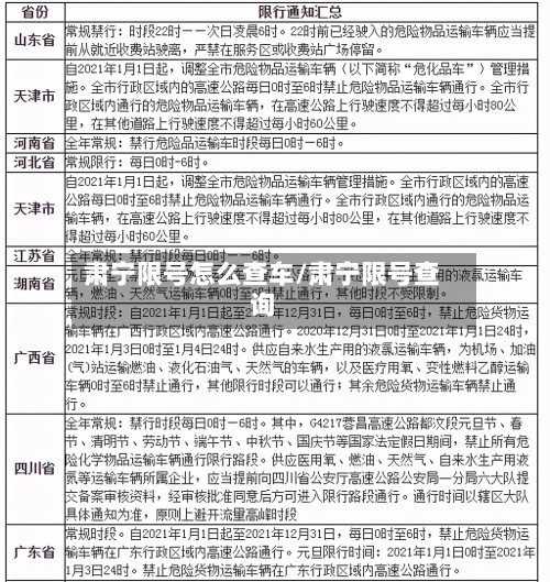 肃宁限号怎么查车/肃宁限号查询