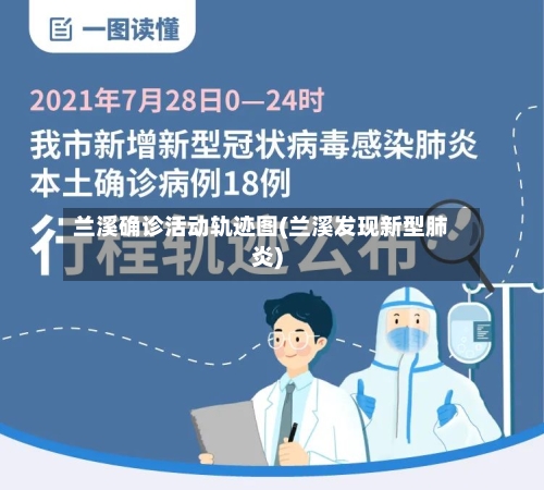兰溪确诊活动轨迹图(兰溪发现新型肺炎)