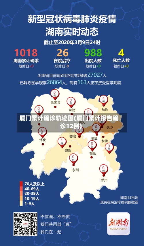 厦门累计确诊轨迹图(厦门累计报告确诊12例)