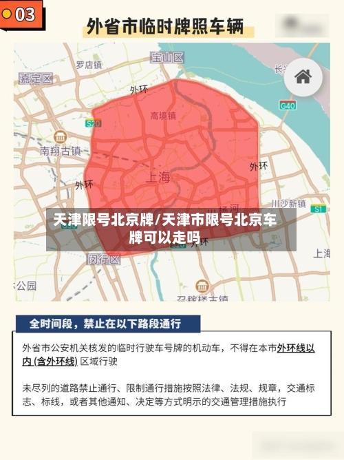 天津限号北京牌/天津市限号北京车牌可以走吗