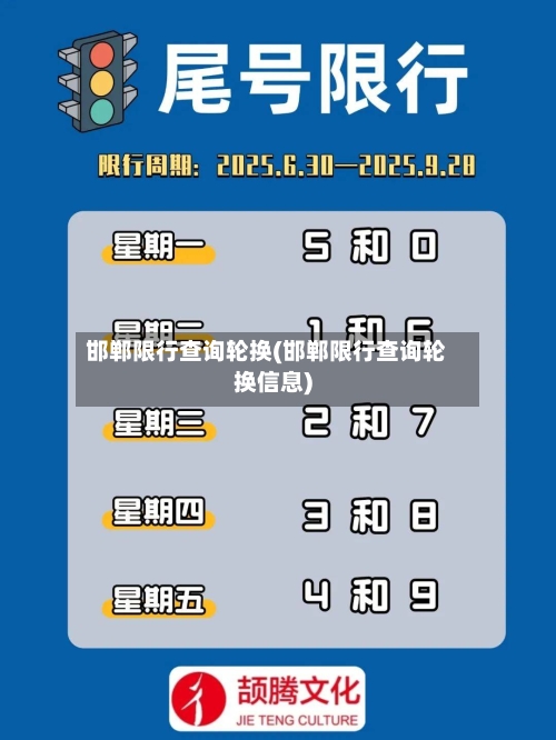 邯郸限行查询轮换(邯郸限行查询轮换信息)