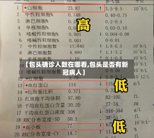 【包头确诊人数在哪看,包头是否有新冠病人】
