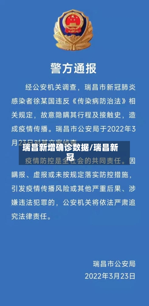 瑞昌新增确诊数据/瑞昌新冠