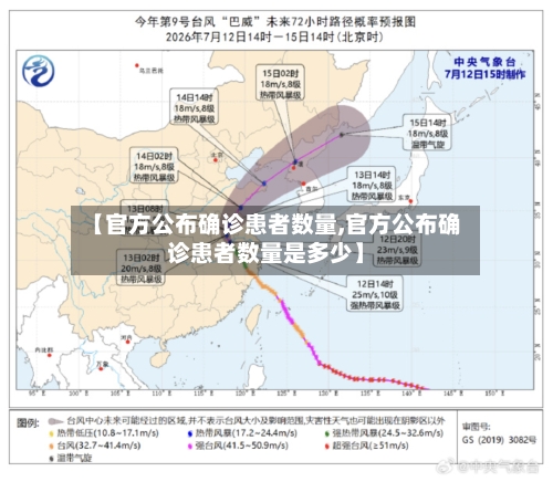 【官方公布确诊患者数量,官方公布确诊患者数量是多少】