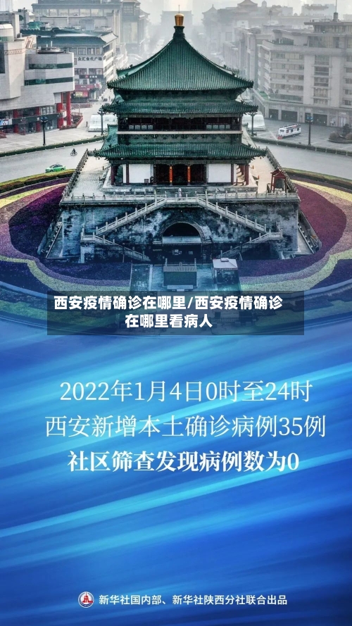 西安疫情确诊在哪里/西安疫情确诊在哪里看病人