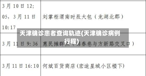 天津确诊患者查询轨迹(天津确诊病例行程)