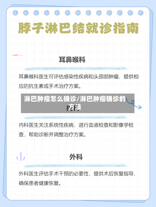 淋巴肿瘤怎么确诊/淋巴肿瘤确诊的方法
