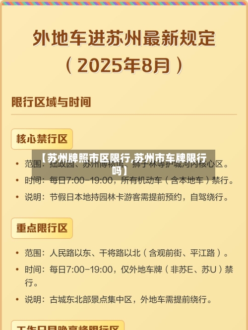 【苏州牌照市区限行,苏州市车牌限行吗】