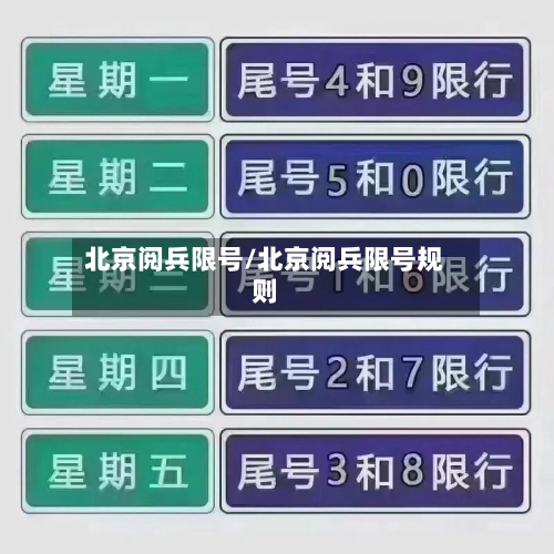 北京阅兵限号/北京阅兵限号规则