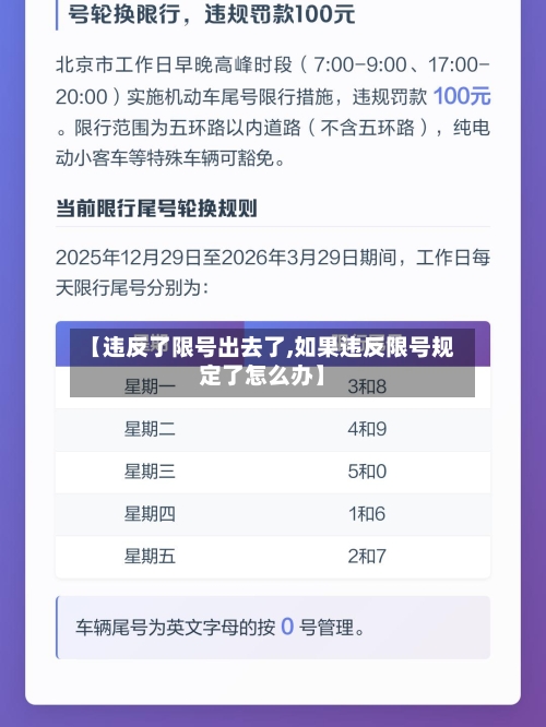 【违反了限号出去了,如果违反限号规定了怎么办】