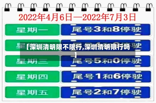 【深圳清明限不限行,深圳清明限行吗】