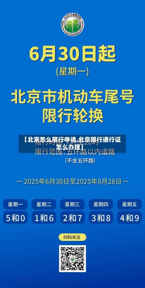 【北京怎么限行申请,北京限行通行证怎么办理】