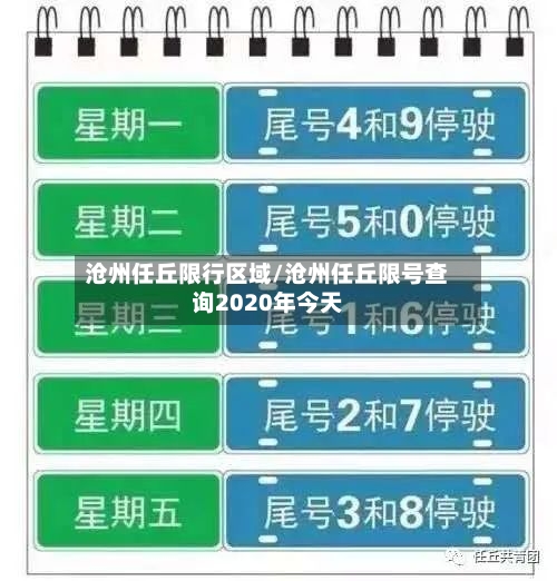 沧州任丘限行区域/沧州任丘限号查询2020年今天