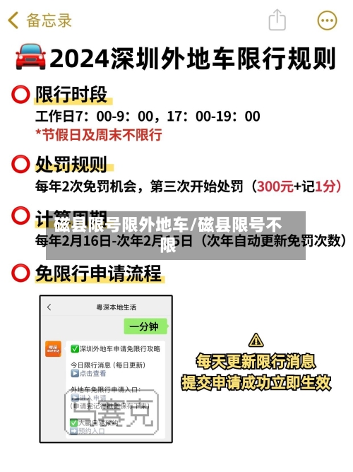 磁县限号限外地车/磁县限号不限