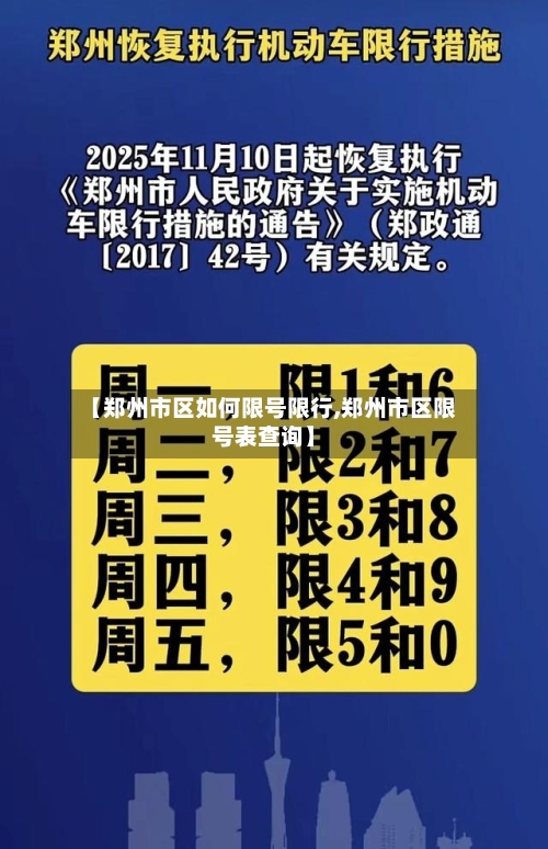 【郑州市区如何限号限行,郑州市区限号表查询】