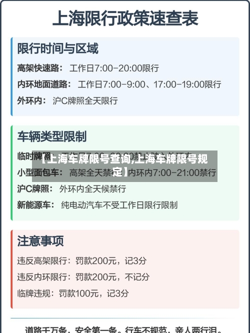 【上海车牌限号查询,上海车牌限号规定】