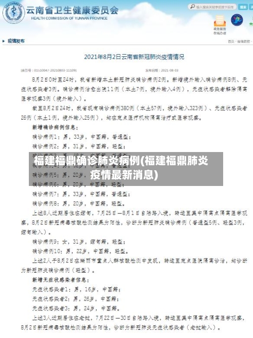 福建福鼎确诊肺炎病例(福建福鼎肺炎疫情最新消息)