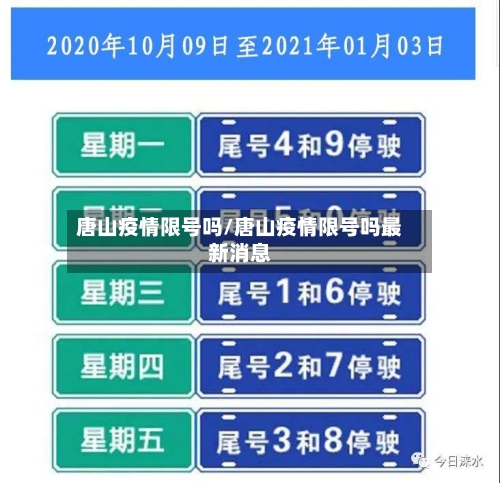 唐山疫情限号吗/唐山疫情限号吗最新消息