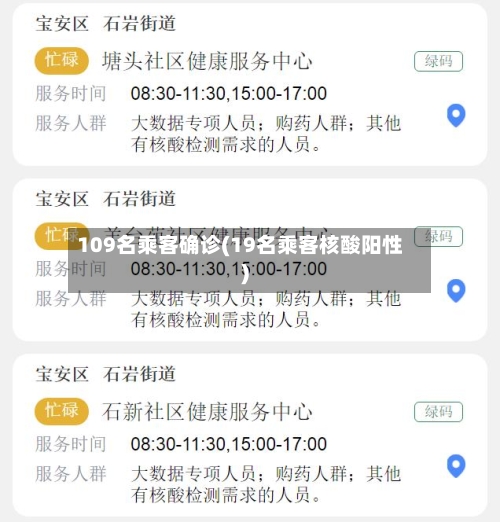 109名乘客确诊(19名乘客核酸阳性)