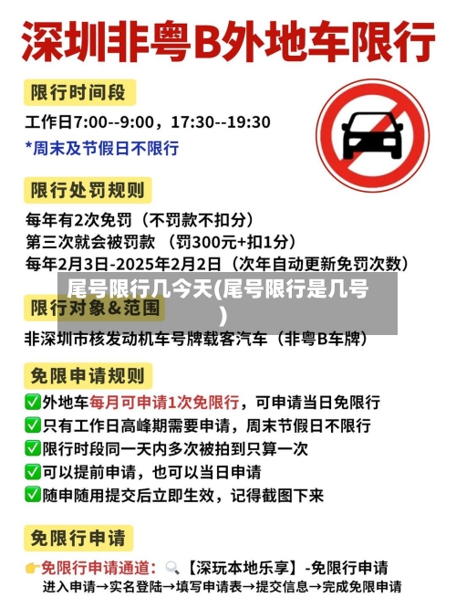 尾号限行几今天(尾号限行是几号)