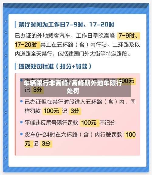 车辆限行非高峰/高峰期外地车限行处罚