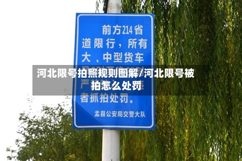 河北限号拍照规则图解/河北限号被拍怎么处罚