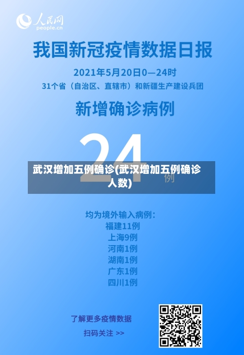 武汉增加五例确诊(武汉增加五例确诊人数)