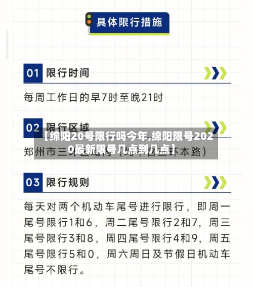 【绵阳20号限行吗今年,绵阳限号2020最新限号几点到几点】
