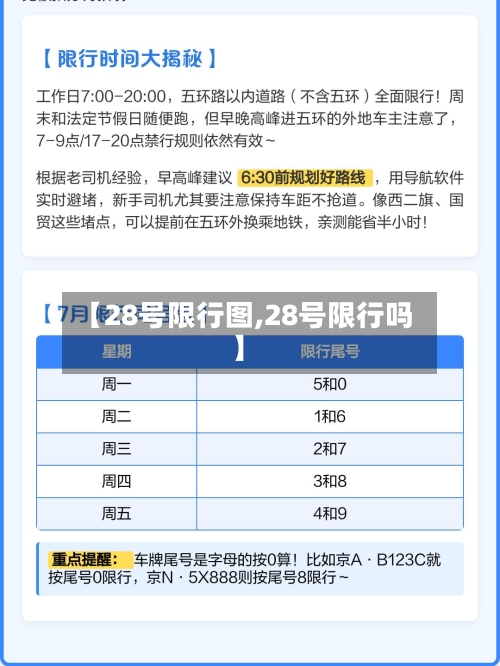 【28号限行图,28号限行吗】