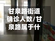 甘泉路街道确诊人数/甘泉路属于什么街道