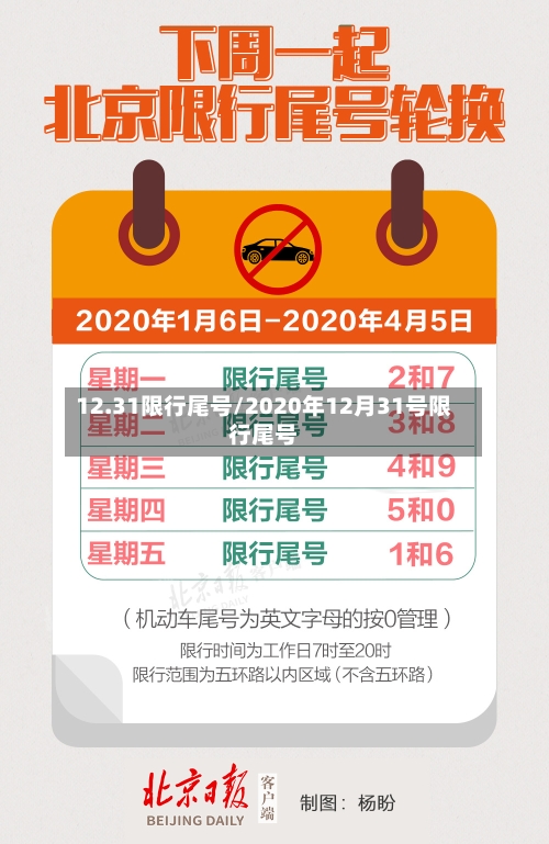 12.31限行尾号/2020年12月31号限行尾号
