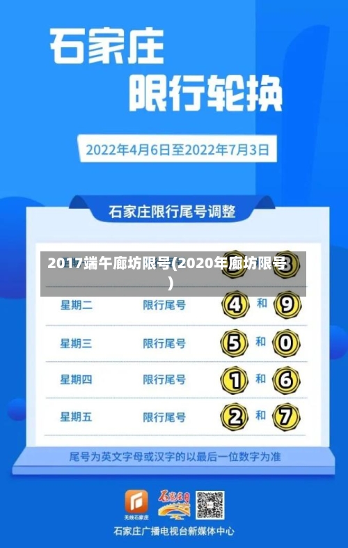 2017端午廊坊限号(2020年廊坊限号)