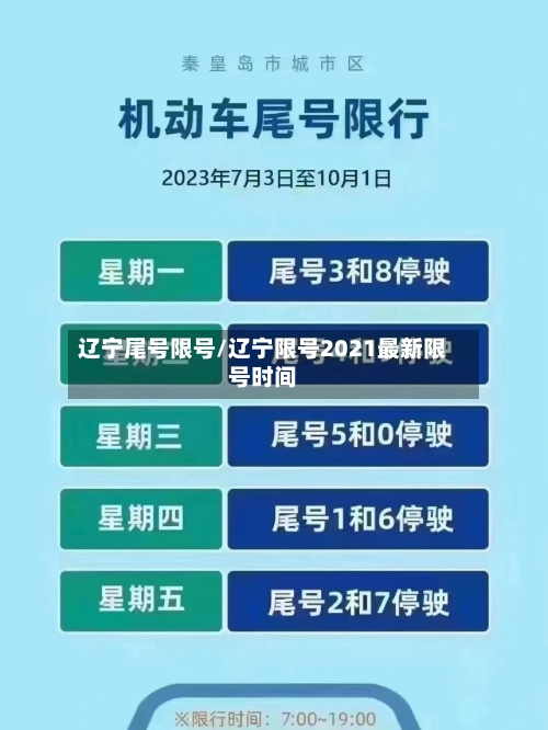 辽宁尾号限号/辽宁限号2021最新限号时间