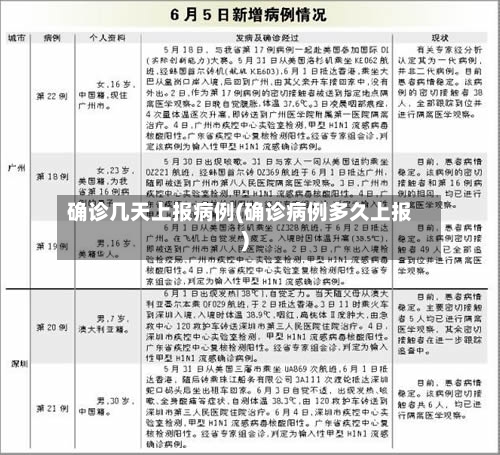 确诊几天上报病例(确诊病例多久上报)