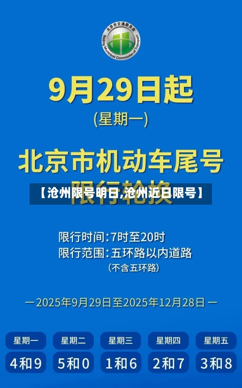 【沧州限号明日,沧州近日限号】