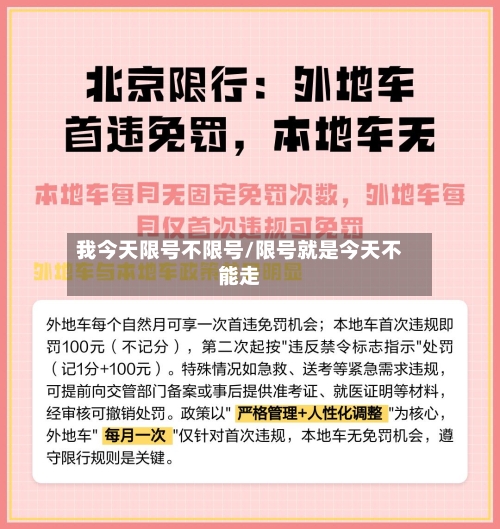 我今天限号不限号/限号就是今天不能走