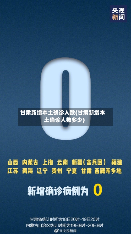 甘肃新增本土确诊人数(甘肃新增本土确诊人数多少)